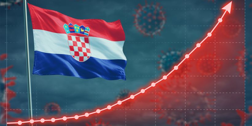Corona Virus steigende Infektionszahlen - Risikogebiete in Kroatien erklärt - sibenik-knin und split-dalmatien